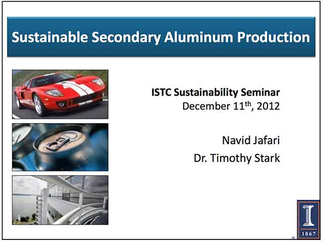 Title Slide: Sustainable Secondary Aluminum Production and Recycling